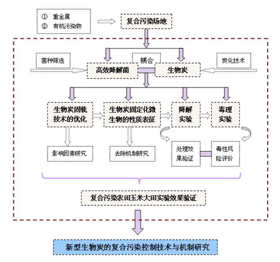 F:\韩国a片网站\2019-07\李衍亮博士图三.png F:\韩国a片网站\2019-07\李衍亮博士图三.png